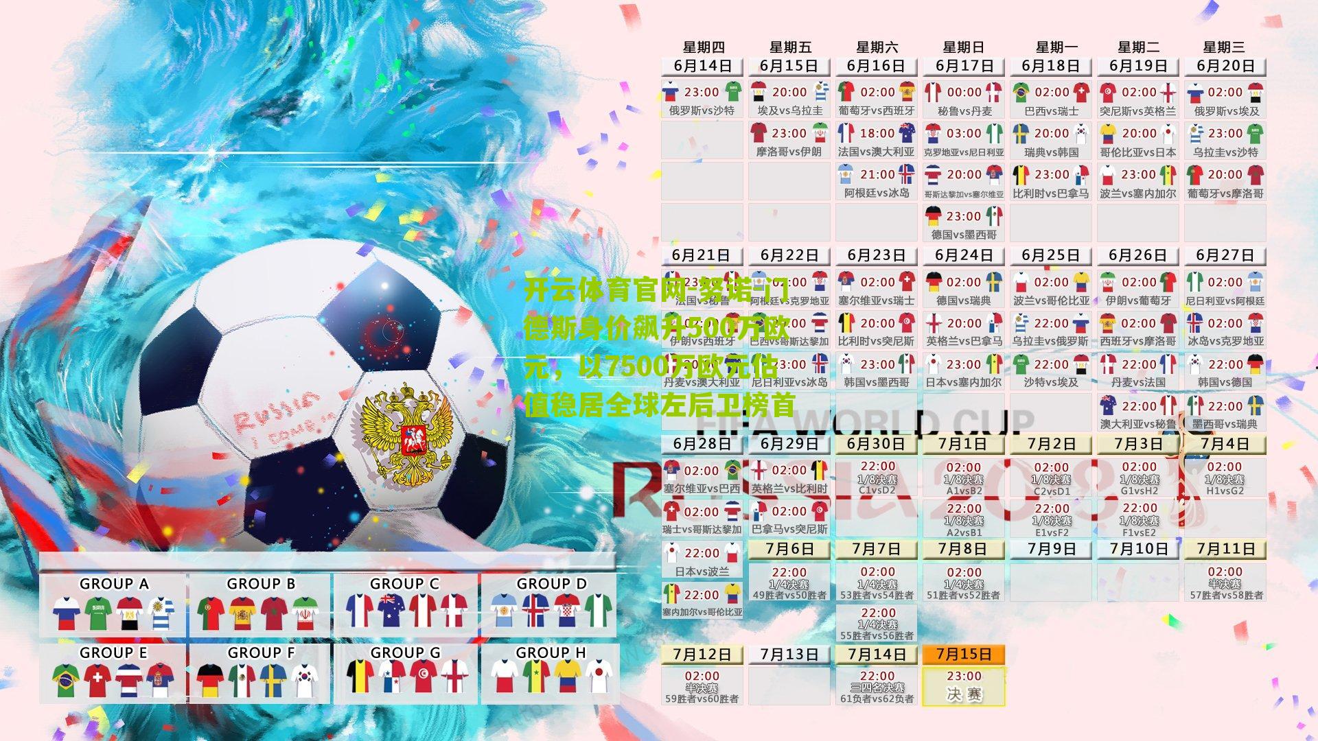 努诺-门德斯身价飙升500万欧元，以7500万欧元估值稳居全球左后卫榜首